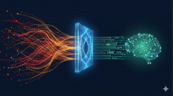 Consensus-Based AI Pre-Processing